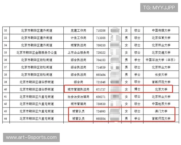 2026年足球基层俱乐部合规运营示范城市第32批验收名单公布,职业足球俱乐部的试点